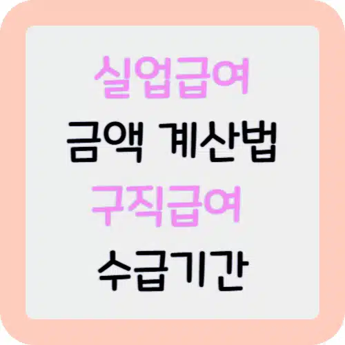 실업급여 금액 계산법과 구직급여 수급기간