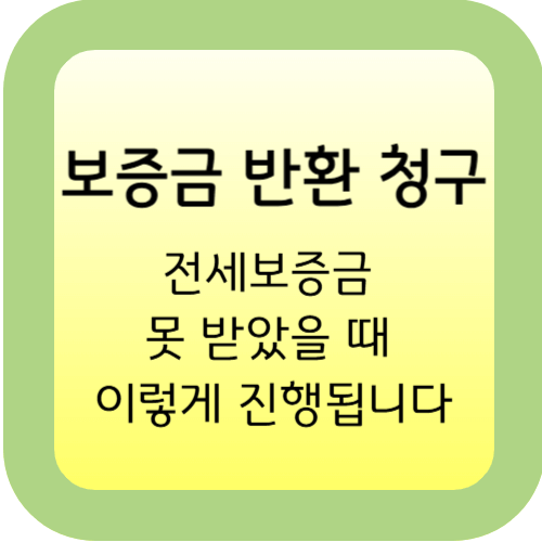 보증금 반환 청구 절차 총정리: 실제 보상 사례로 보는 진행 과정 1 보증금-반환-청구